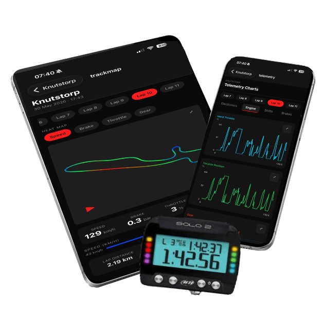 Pitlane Hero app on iPad and iPhone