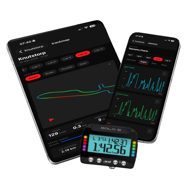AiM Solo 2 with Pitlane Hero on iPhone and iPad