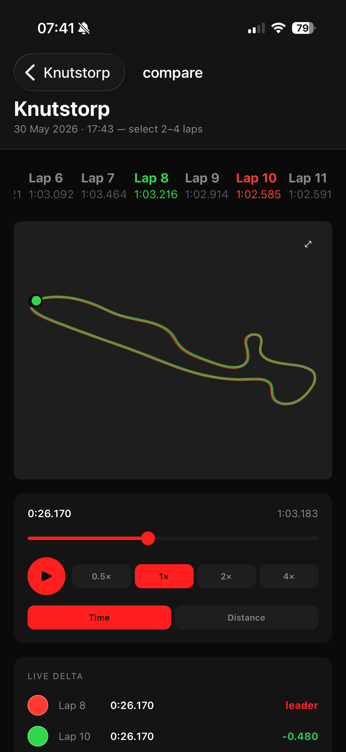 Lap Compare