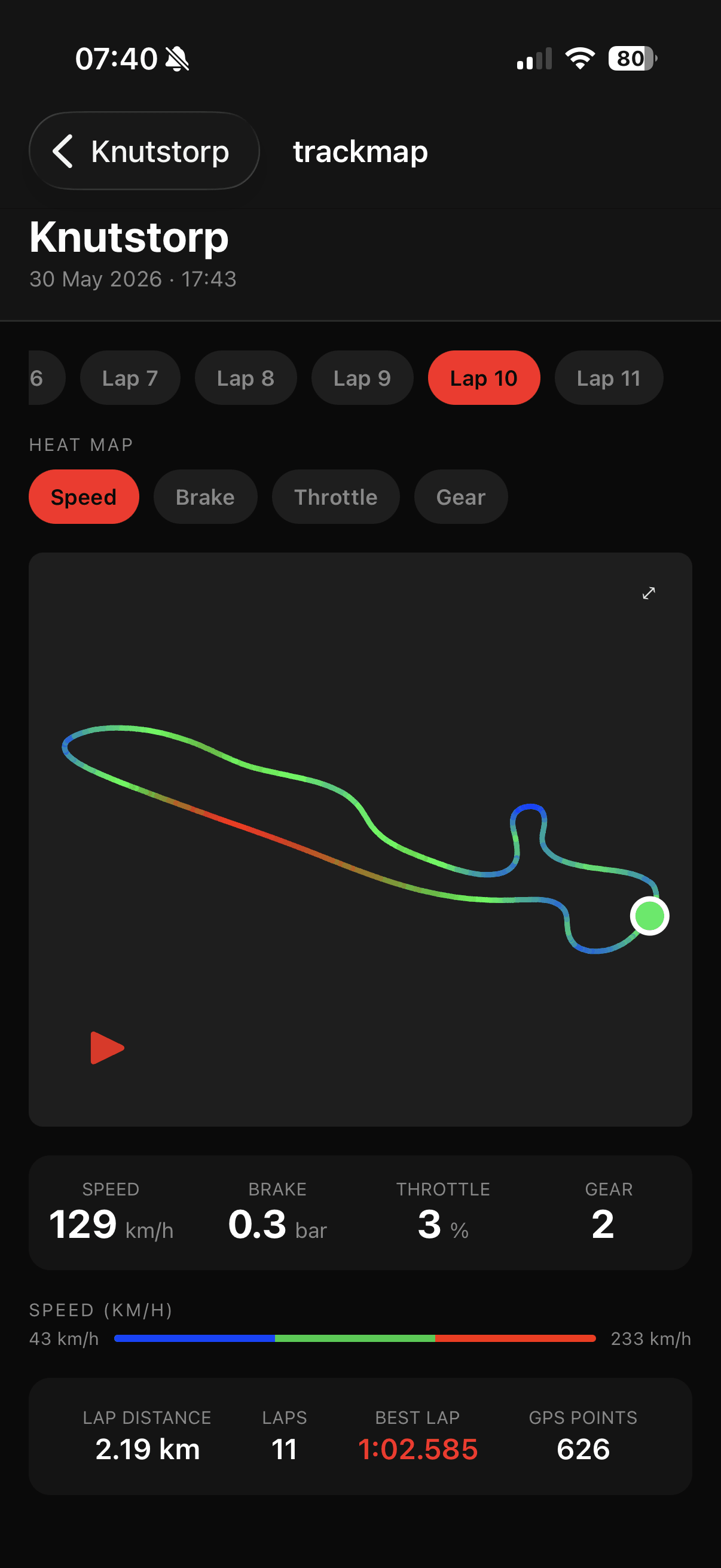 Track Map